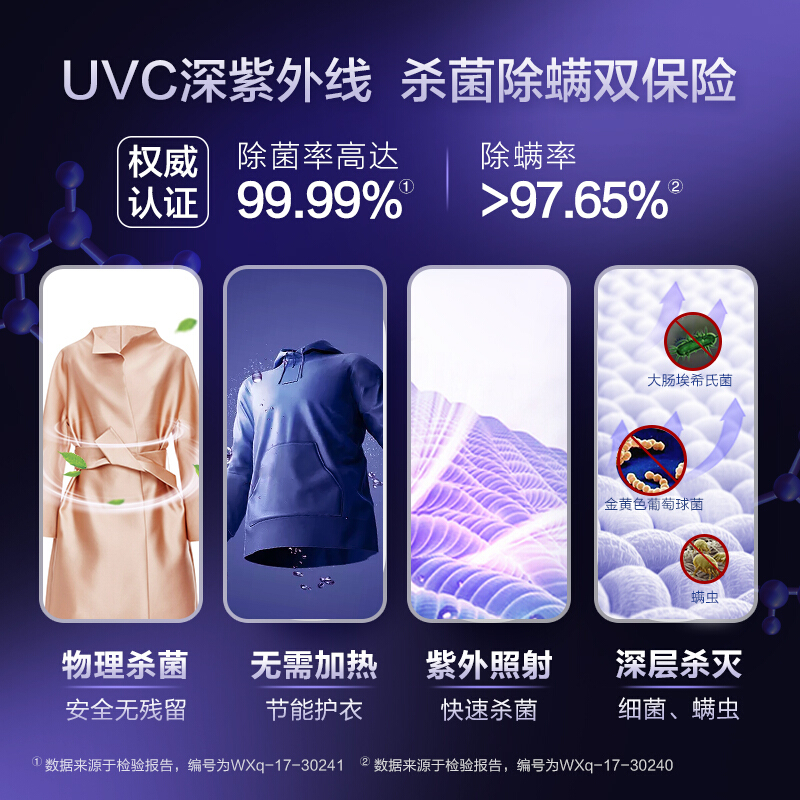 海尔(Haier) 10KG滚筒洗衣机全自动 紫外线除菌率99% 纤合FAW1 10KG滚筒[洗烘紫外线除菌]