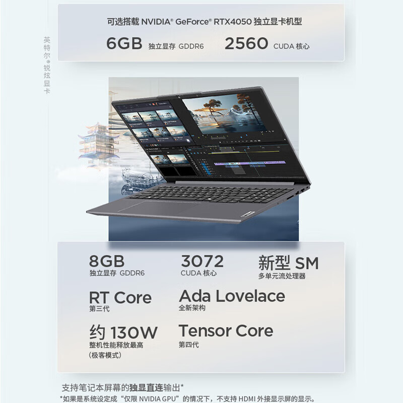 联想ThinkBook16+英特尔Evo酷睿Ultra5标压AIPC 16G 1TB RTX4060 8G独显办公笔记本高清大图