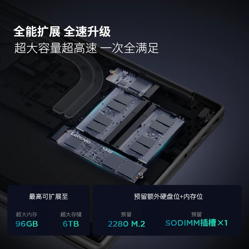 联想小新Pro14 2025款14英寸轻薄笔记本电脑( Core5-220H/24G/1T SSD/集成显卡/OLED屏幕/2.8K )高清大图
