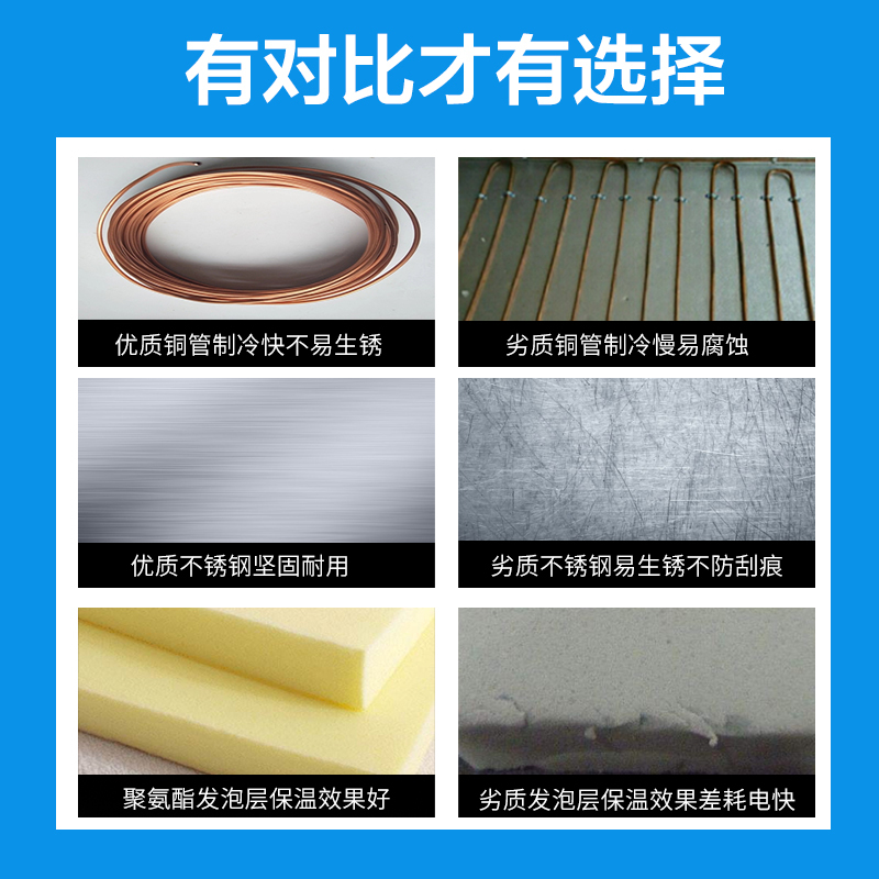 GRISTA星星六门冰柜商用厨房冰箱双机双温冷藏冷冻柜Q1.6E6-GAX