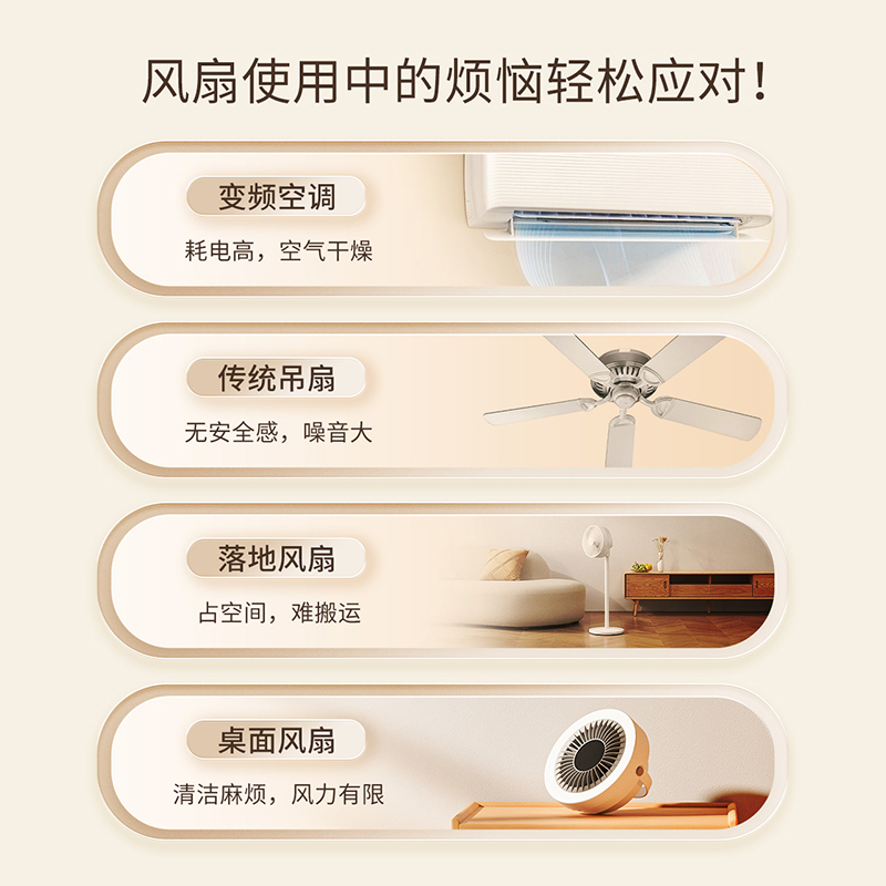雷士照明无叶风扇灯儿童房卧室隐形2024年新款吸顶主卧房间电扇吊扇灯高清大图