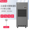 亚都(YADU)C82401B-Pro 除湿机工业用抽湿机优质压缩机商用工厂车间仓库厂房地下室抽湿器黑色