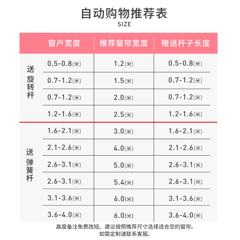 帘隔断免打孔可爱少女伸缩杆CIAA布艺卧室家用 布贴纱镂空绿色 帘宽5.4*2.5米高双开『送弹簧杆长2.6-3.1米』