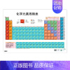 化学元素周期表(1张) 初中通用 [正版]初中数学几何模型挂图几何图形辅助线七八九年级数学分类知识点总结解题技巧归纳挂图
