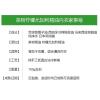 茶树精油内衣家事皂手工冷制皂椰子油橄榄油婴儿衣服家务抗菌