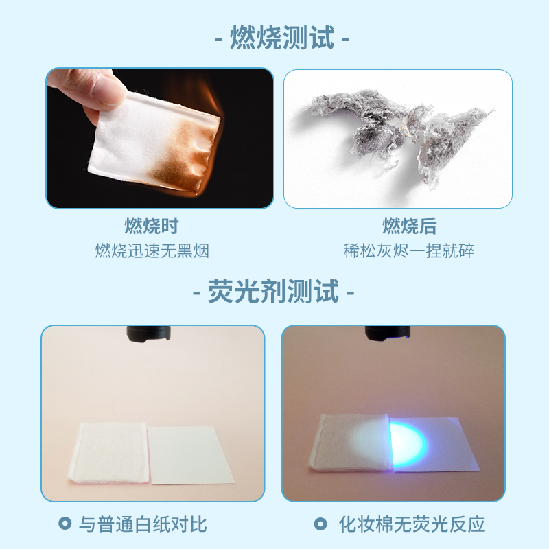 名创优品(miniso) 亲肤全棉化妆棉卸妆棉卸妆用脸部眼部湿敷[厚薄组合装化妆棉75+400片]