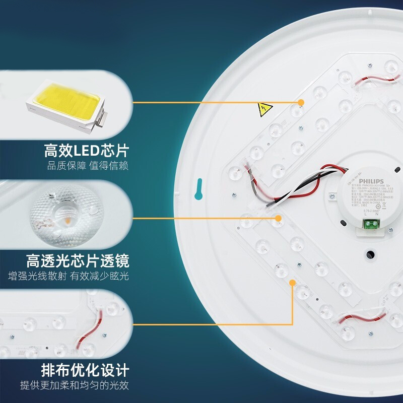 飞利浦 (PHILIPS)吸顶灯儿童房卧室书房创意童趣卡通简约温馨可爱LED吸顶灯 童绘高清大图
