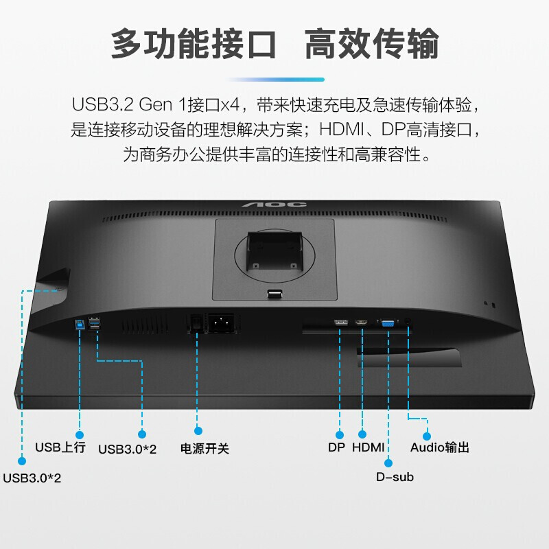 AOC显示器24P2U 23.8英寸IPS全高清窄边框 升降旋转TUV爱眼低蓝光不闪电脑显示屏台式电脑显示器办公设计显示器高清大图