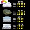 舒适主义大众途观L专用车衣车罩途观车套防晒防雨加厚隔热2018冬季19款su 备注车型年份[加厚杜邦铝膜+弧形侧开门+质