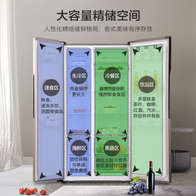 容声(Ronshen)589升 对开门电冰箱 双开门矢量双变频 大容量风冷无霜节能36db低噪BCD-589WD11HP高清大图