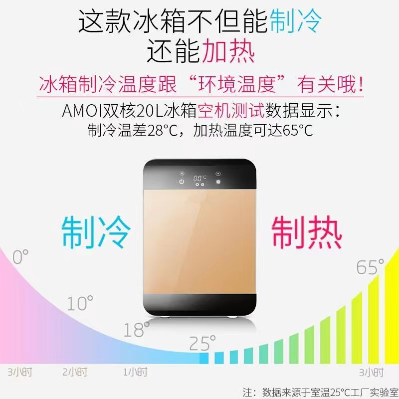 车载小冰箱16L迷你家用宿舍车家两用制冷藏