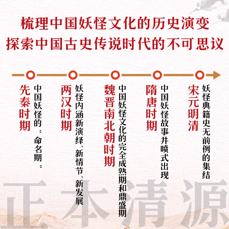 [正版]妖怪说 中国妖怪学理论开山之作 中国妖怪文化 妖怪故事 奇幻 志怪 北京科学技术高清大图