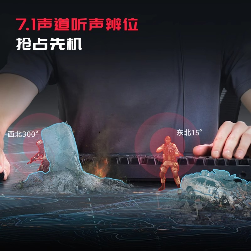 EDIFIER/漫步者G1 Pro头戴式耳机游戏电竞台式电脑USB有线耳麦7.1吃鸡带麦