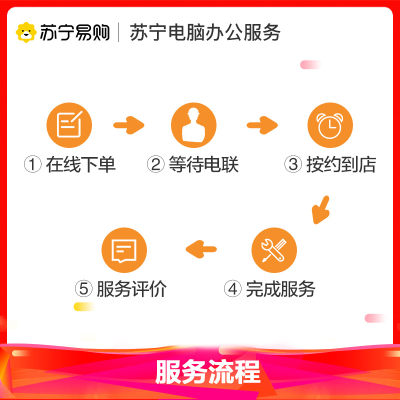 960G电脑维修到店安装固态硬盘扩容提速系统安装三年质保赠送固态硬盘