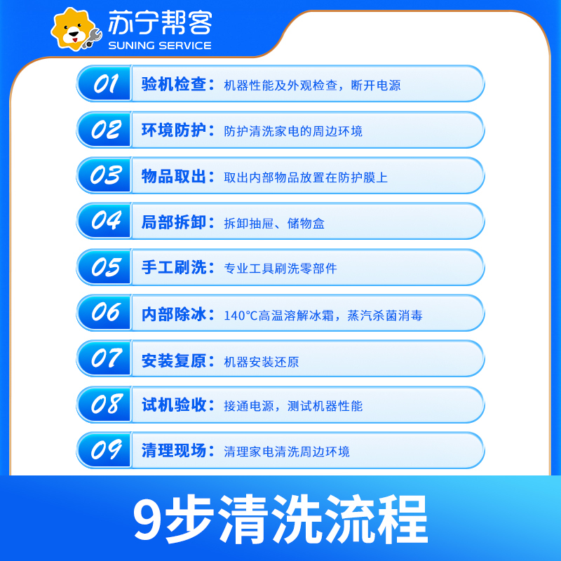 多门冰箱清洗服务 除味杀菌（易购门店美团专用）高清大图