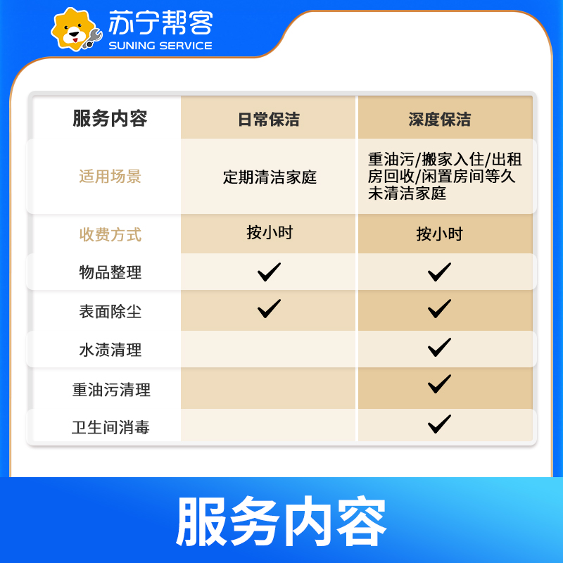 4小时深度计时保洁服务 苏宁帮客家政服务高清大图