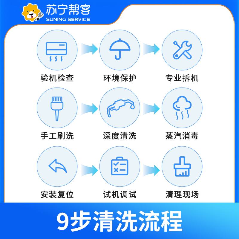 方形柜机空调上门清洗服务 苏宁帮客上门服务高清大图