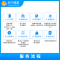 燃气热水器上门检测维修服务 家电故障检测 家电维修服务（可抵30元维修费）