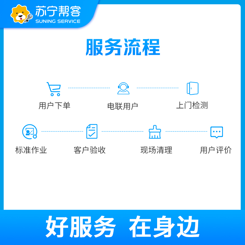 立柜式空调安装服务 含3米内连接管线角钢支架及漏电保护开关 免高空作业费远程费及一次普通砖墙打孔费 帮客上门服务高清大图