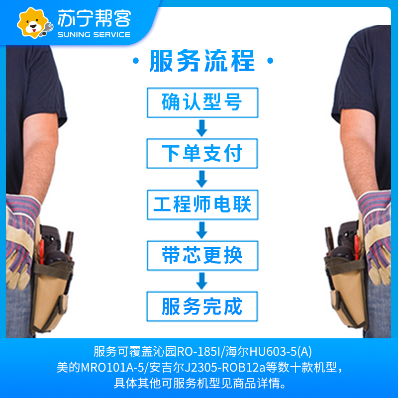 净水器后置活性炭滤芯更换服务 帮客上门服务 适用沁园美的海尔安吉尔史密斯等净水器（含后置活性炭滤芯）高清大图
