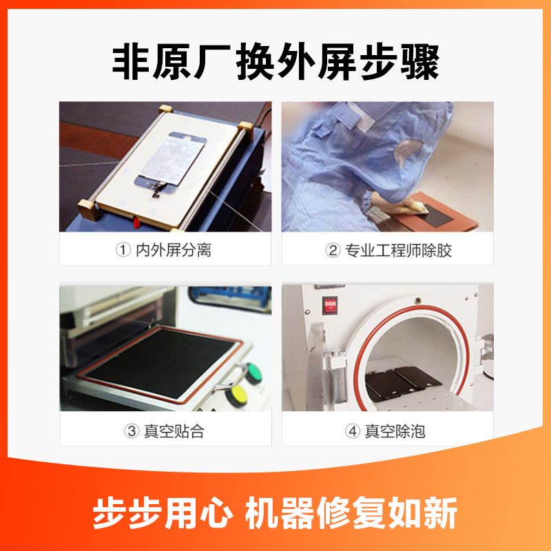 iPhone6s外屏碎(压外屏/循环屏置换)换外屏，外玻璃碎，触摸正常无漏液【苏宁自营 非原厂到店修】图片