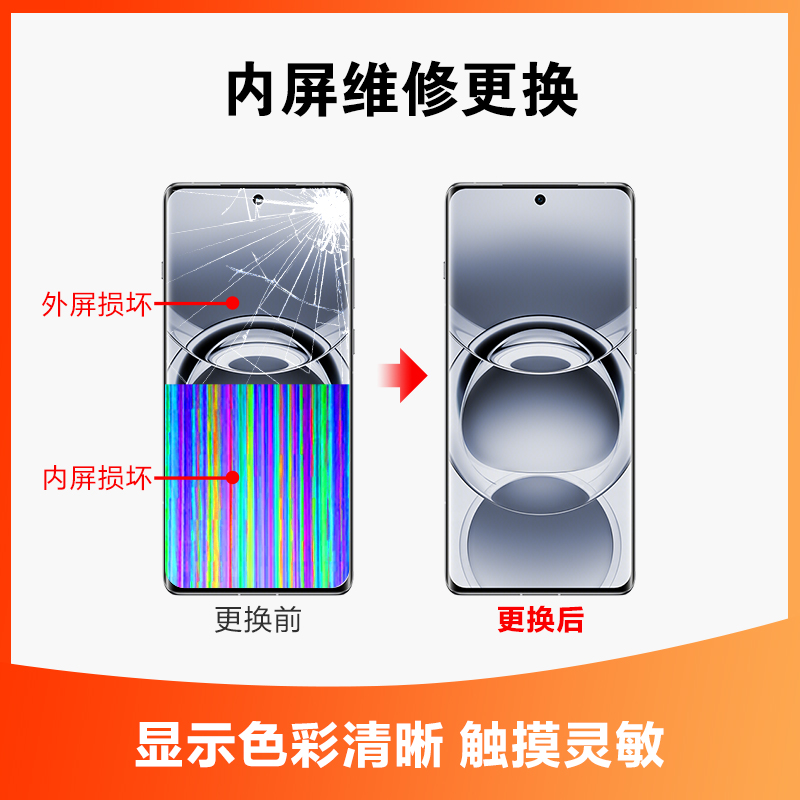 iPhone8Plus换内屏，触摸失灵，漏液斑点等【苏宁自营 非原厂到店修】高清大图