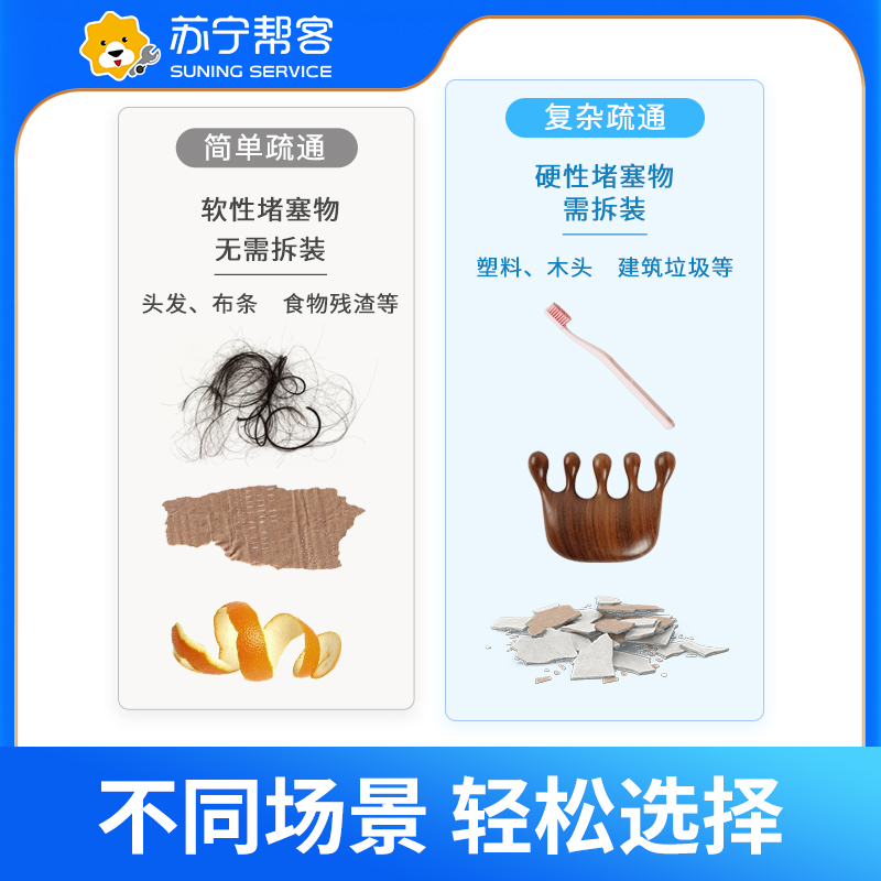 洗手池/洗菜池疏通上门服务-高难度疏通高清大图