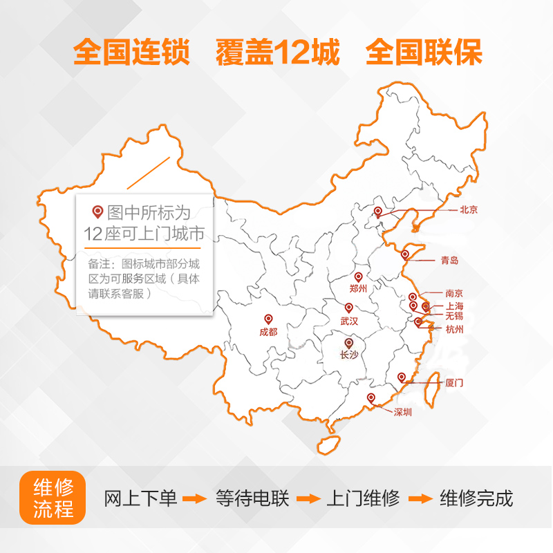 小米手机5c手机更换屏幕总成(内屏碎、显示异常、触摸不灵敏)[上门维修 原厂物料]高清大图