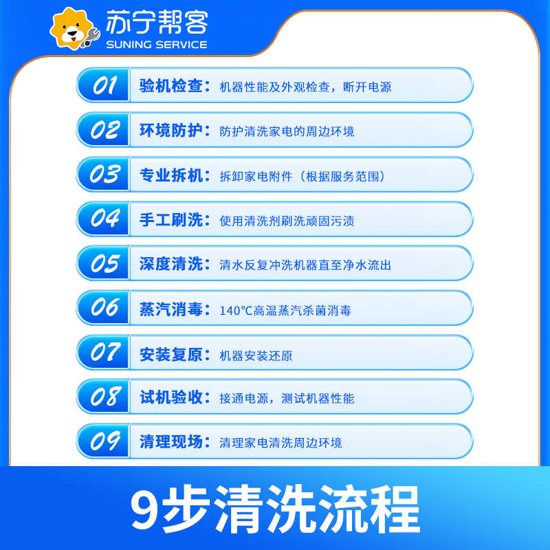任选4台空调组合洗（挂机/柜机/中央空调）空调清洗 苏宁帮客 上门服务高清大图