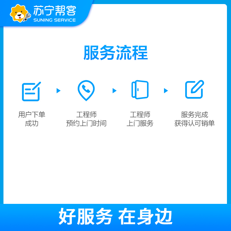 1-1.5匹空调加氟维修服务 挂机空调充氟添加制冷剂 苏宁帮客上门服务