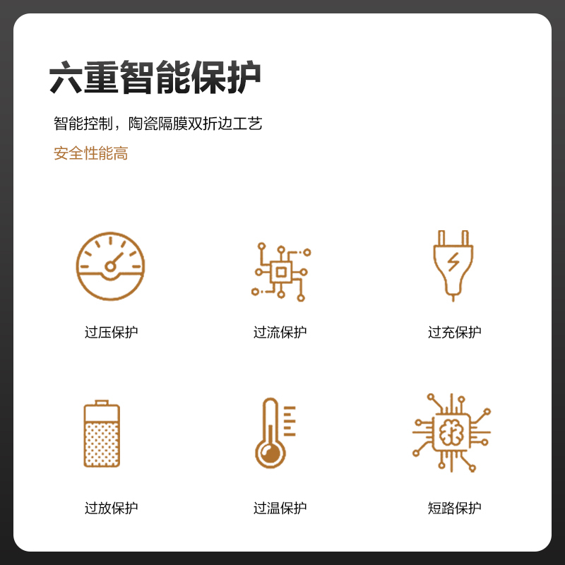 iPhoneX 换大容电池强续航更耐用（苏宁自有品牌电池 到店安装 免安装费）