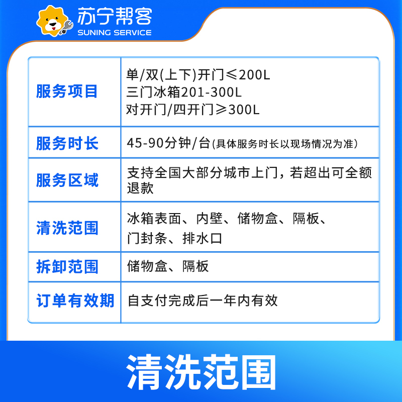 多门冰箱清洗服务 除味杀菌（易购门店美团专用）高清大图