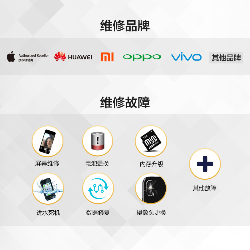 苹果iPhone7手机更换后置摄像头(后置摄像头不工作,不聚焦,照相模糊)[上门维修非原厂物料]高清大图