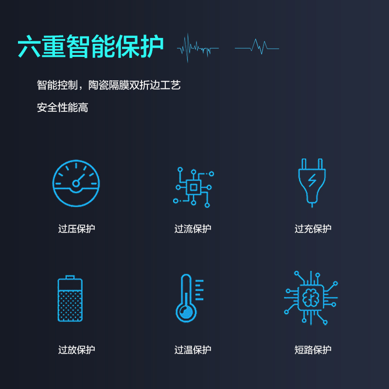 iPhoneX换大容电池强续航更耐用（苏宁自有品牌电池 到店安装 免安装费）