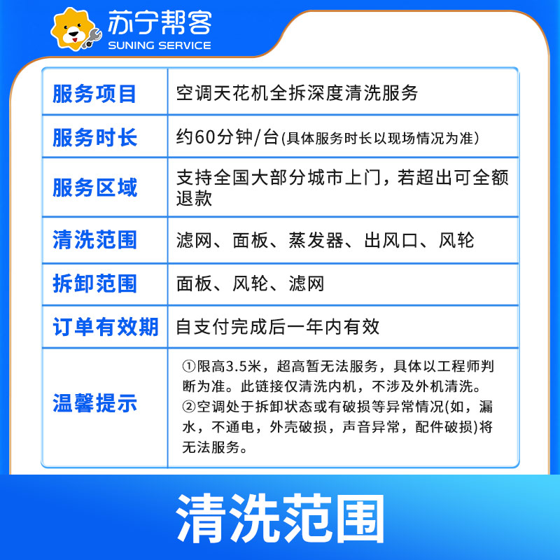 5台天花机风口清洗 中央空调清洗 苏宁帮客上门清洗服务高清大图