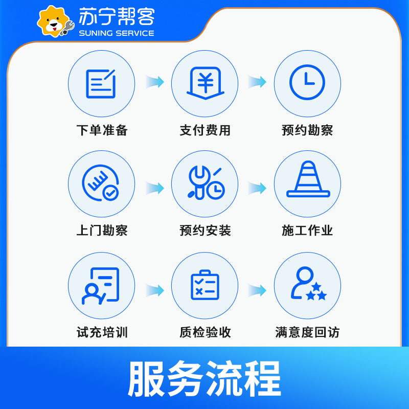 汽车充电桩21KW以下移机服务 （含安装+拆旧，5公里以内，拆线另付费）充电桩 上门服务【苏宁帮客官方】高清大图