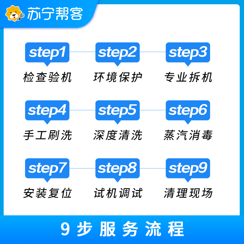 2台空调（1挂+1方柜） 空调清洗服务 | 不满意重新洗 | 苏宁帮客家电清洗上门清洗服务高清大图