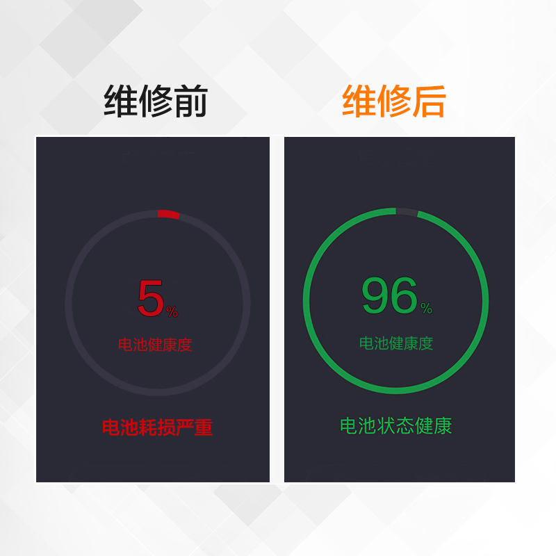 小米MIX手机更换电池(电池膨胀、自动关机、电池续航时间短)[上门维修 原厂物料]