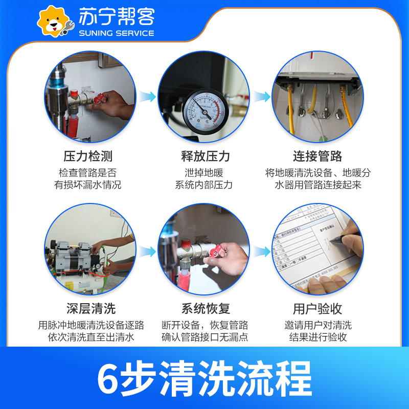 苏宁管道清洗 室内地暖供暖管道清洗7路 深层消毒杀菌 全国上门服务高清大图