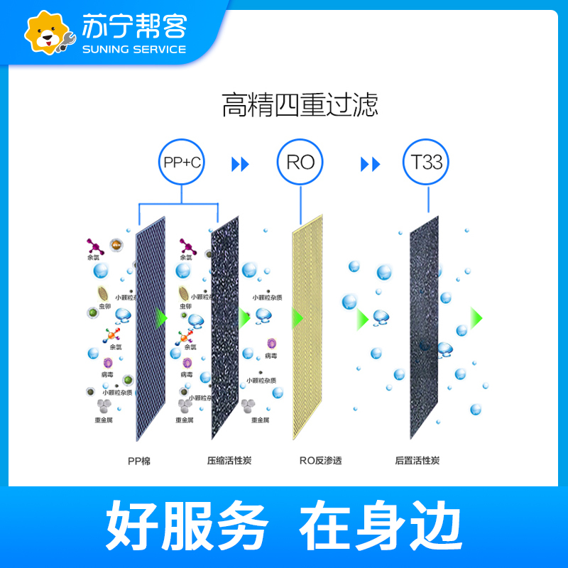 惠而浦R500C89净水机安装服务套餐 帮客服务 上门服务