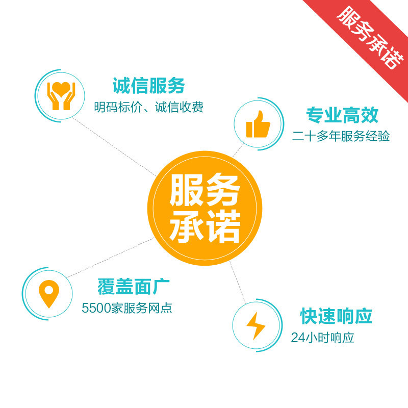 付费会员专享 电热水器故障上门检测服务 苏宁家电维修
