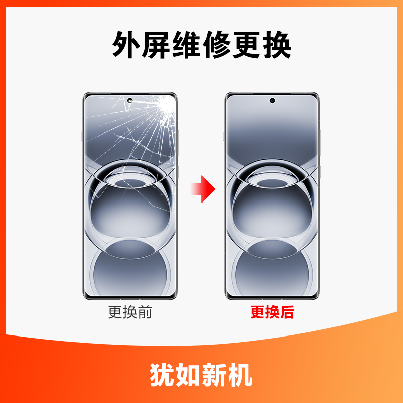 iPhone12Pro Max外屏碎(压外屏/循环屏置换)换外屏，外玻璃碎，触摸正常无漏液【苏宁自营 非原厂到店修】高清大图