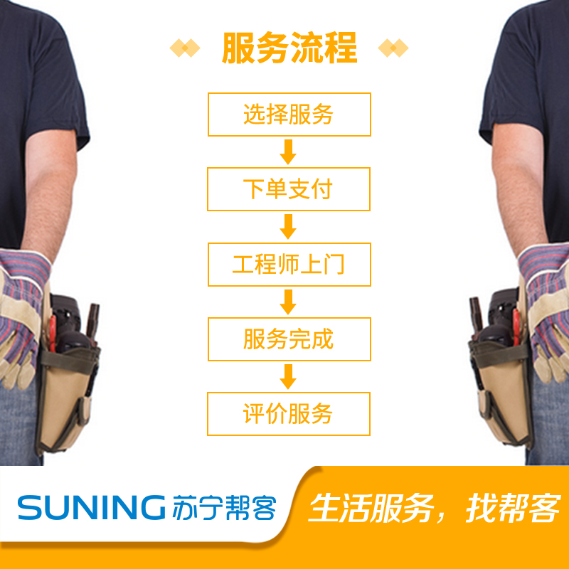 3匹立柜式空调拆机服务 立柜式家用空调拆机服务 帮客上门服务高清大图