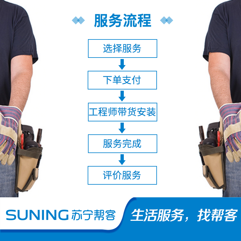 苏宁小BiuR500净水机滤芯RO滤芯安装服务高清大图