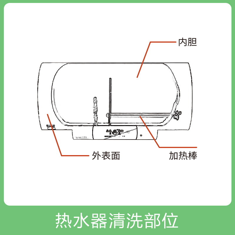 【苏宁帮客】电热水器1年1次清洗服务