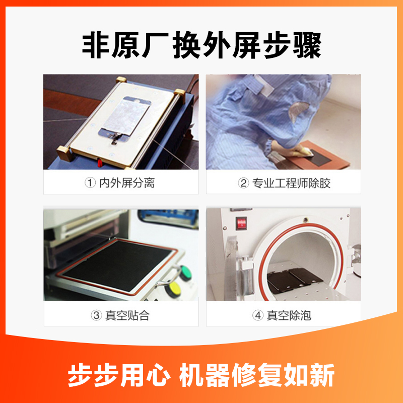 iPhone6sPlus换外屏，外玻璃碎，触摸正常无漏液【苏宁自营 非原厂到店修】高清大图