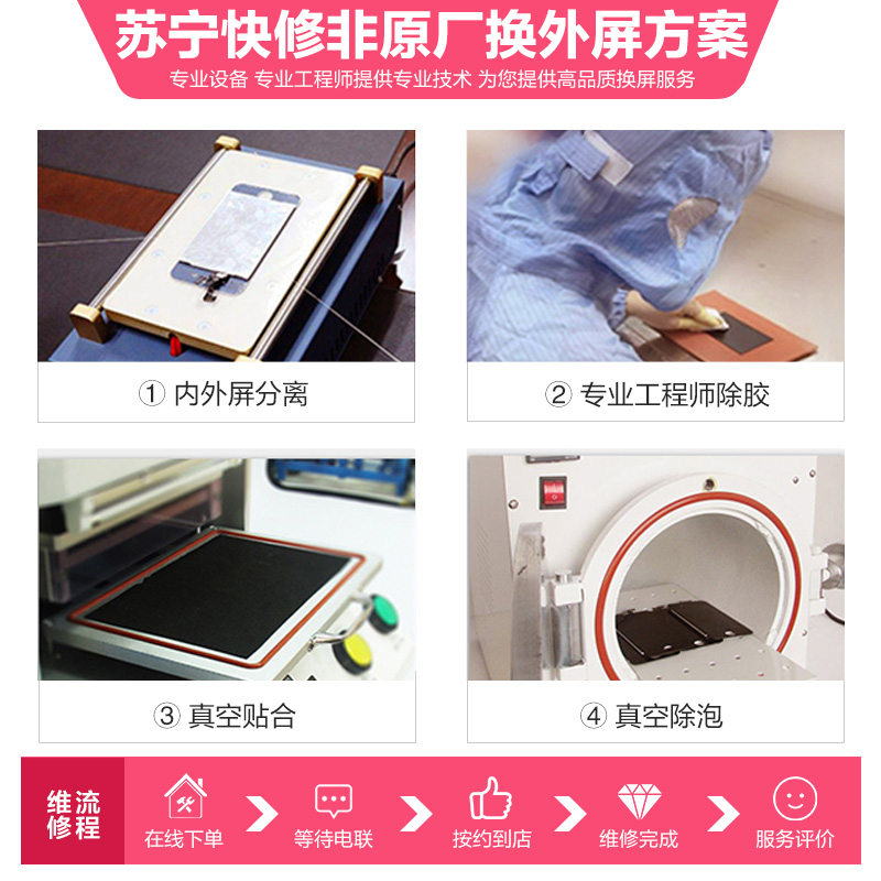 iPhoneXR换外屏，外玻璃碎，触摸正常无漏液，压外屏【苏宁自营 非原厂到店修】高清大图