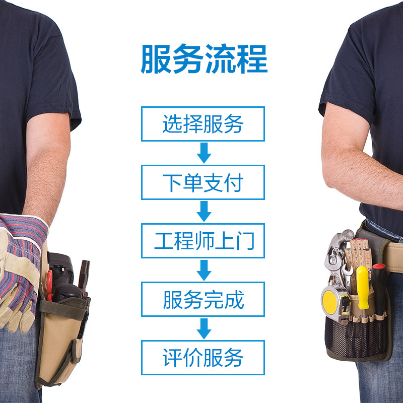 付费会员专享 燃气热水器故障上门检测服务 苏宁家电维修