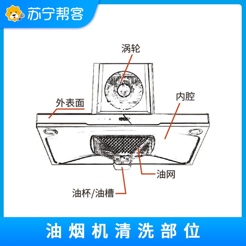 烟灶清洗清洗服务高清大图