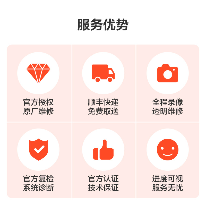 【寄修服务 原装物料】苹果 iPhone 6s Plus手机换原厂原装屏幕更换寄修手机维修高清大图
